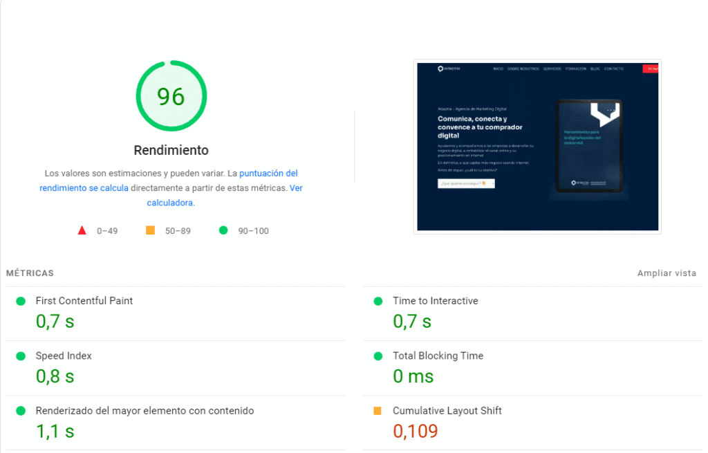 Velocidad de carga de la página web, factor a tener en cuenta al cambiar la web